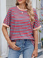 7ef4bd05-0620-4a69-aea6-78bd3bc5a011-Max-Origin